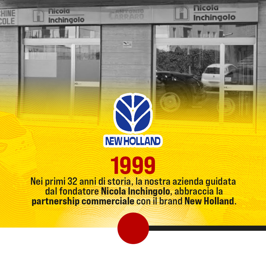 Inchingolo Trattori: Partner New Holland di fiducia dal 1999!